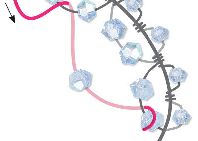 Diagram of wire wrapping